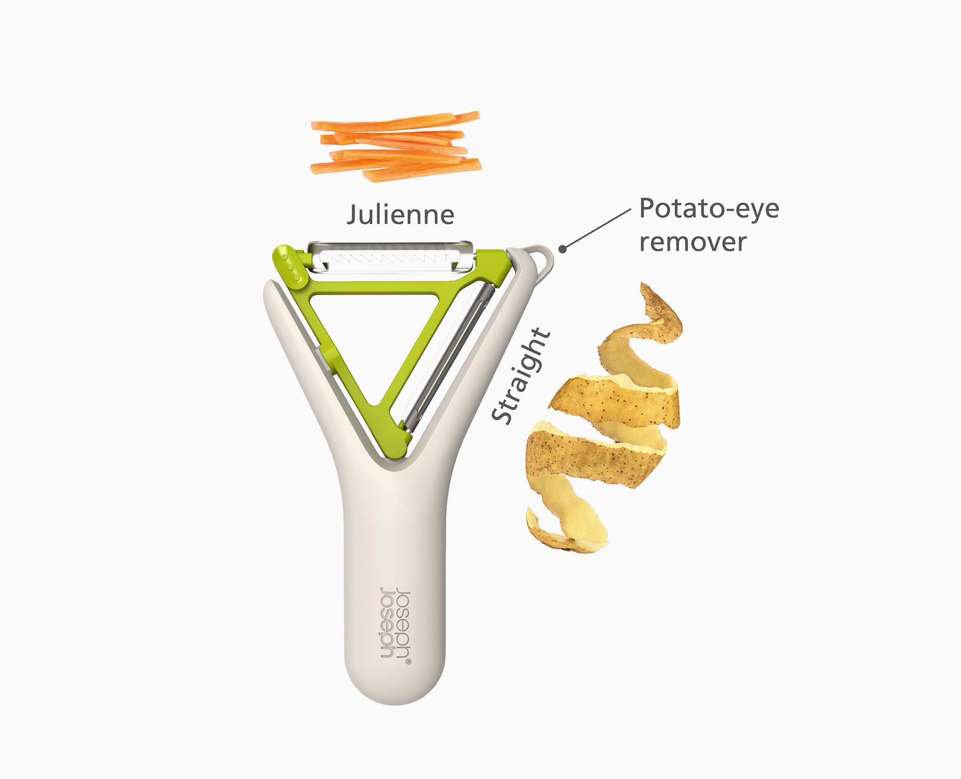 [half-width] Switch™ 2-in-1 Peeler - 20227 - INFO