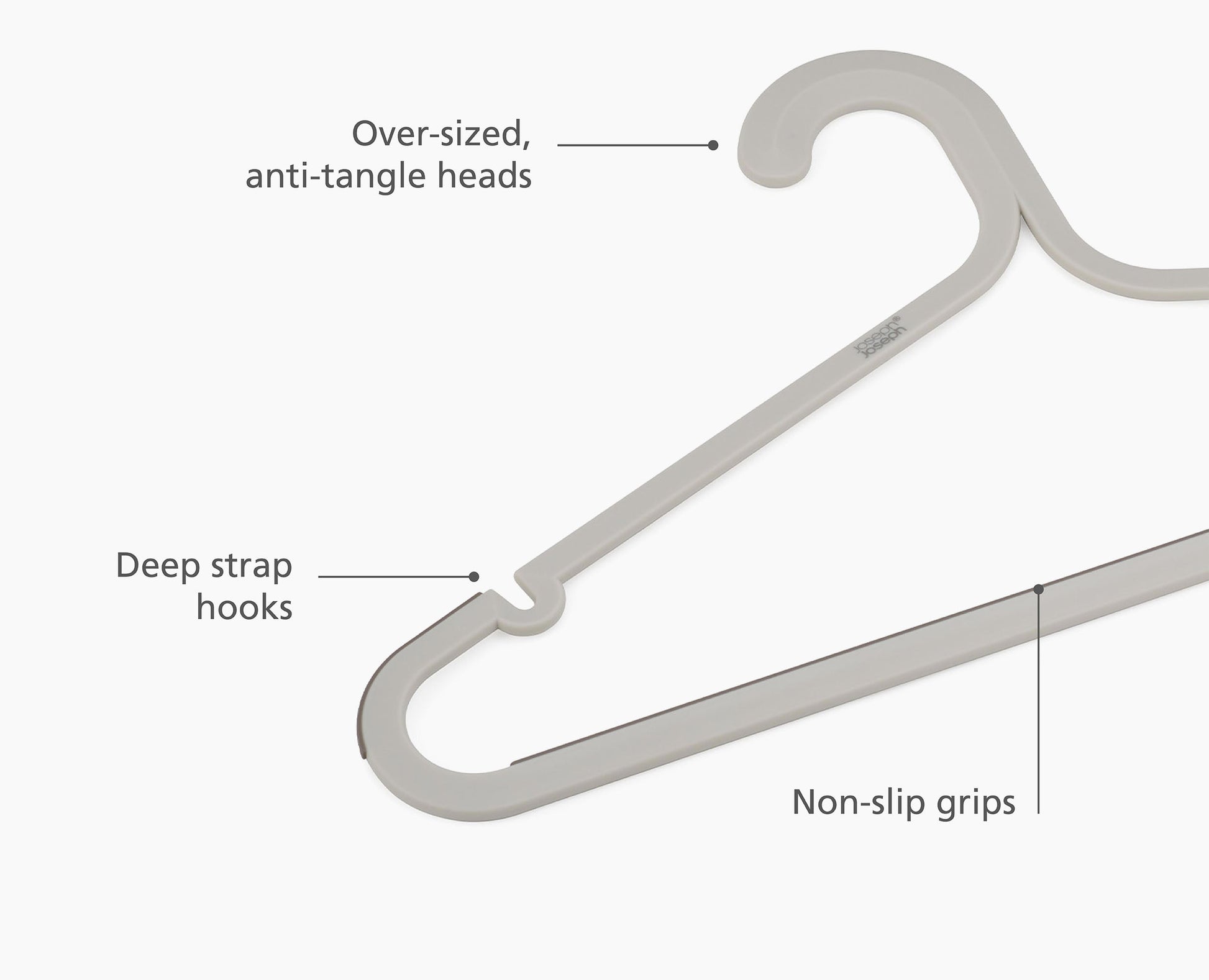 [half-width] Orderly™ Set of 5 Anti-tangle Clothes Hangers - 55003 - INFO