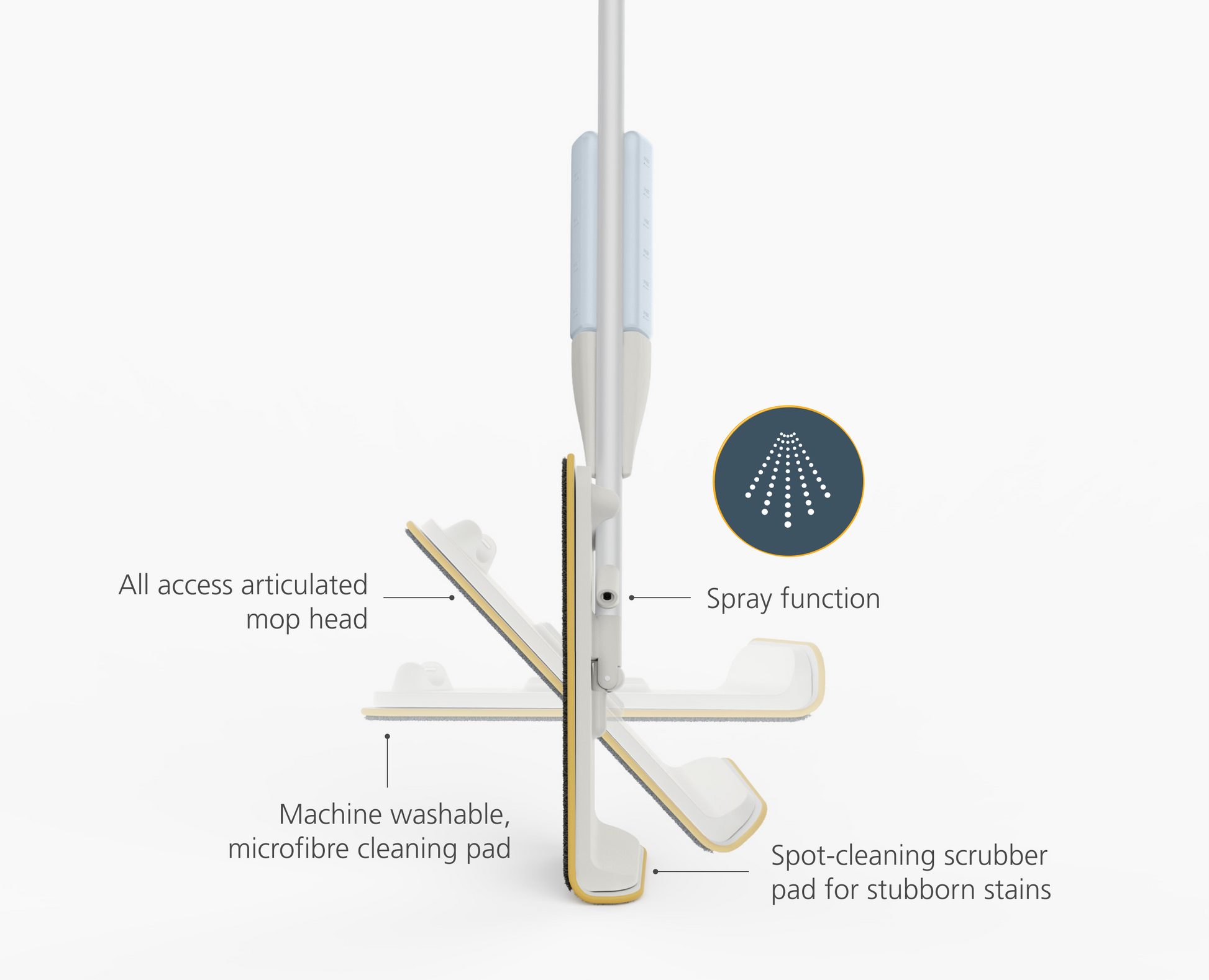 [half-width] CleanTech 2-in-1 Spray Mop