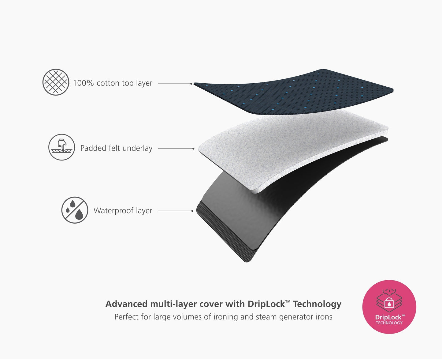 [half-width] Pocket Max Plus 110cm Folding Blue Ironing Board with Advanced Cover