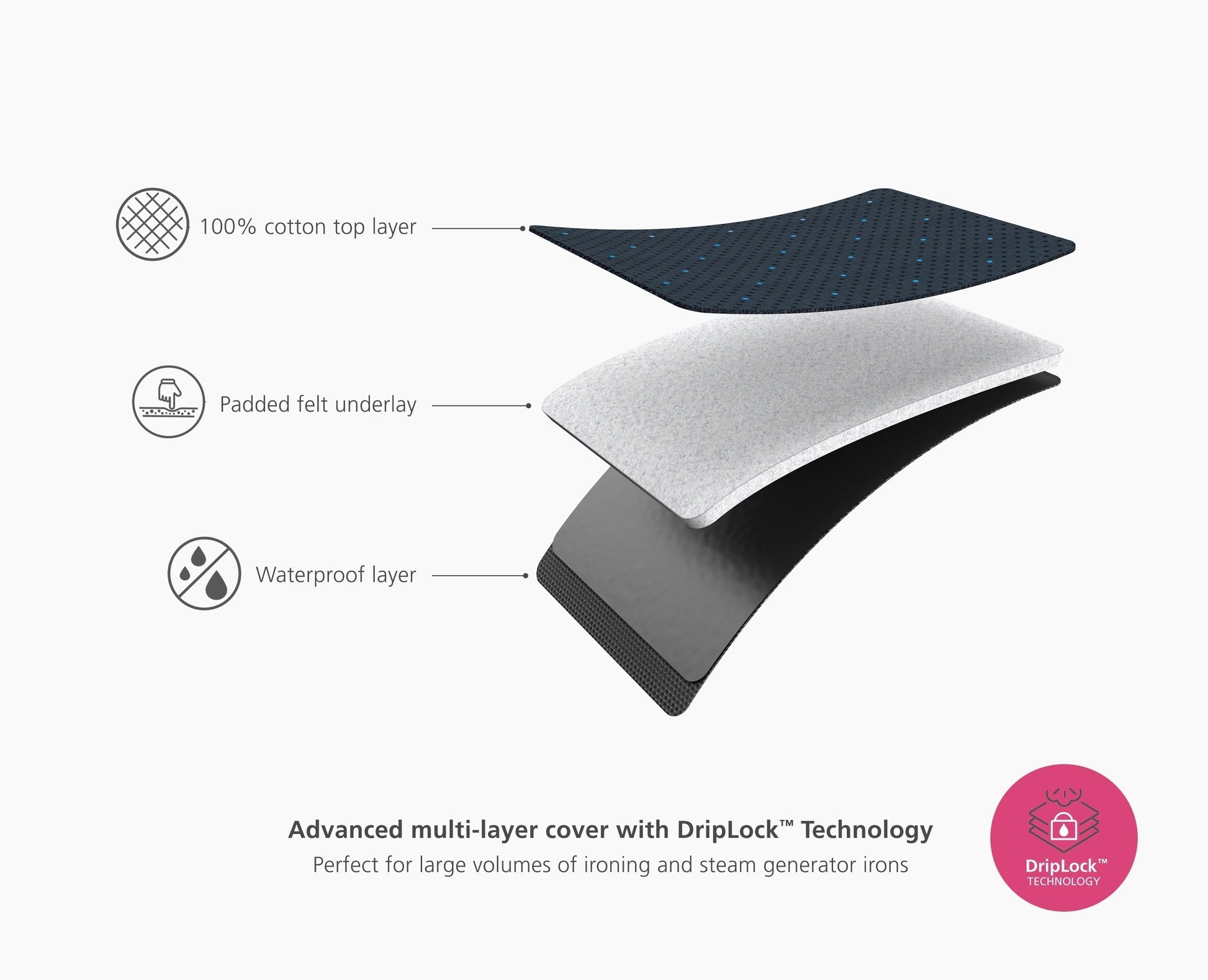 [half-width] Pocket Max Plus 110cm Folding Blue Ironing Board with Advanced Cover